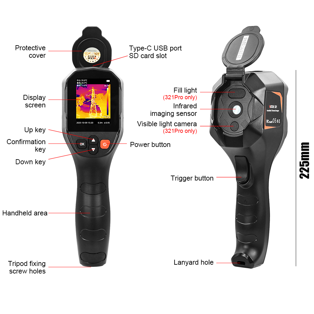VICTOR 31 Handgehaltene Infrar – Nf 521 Thermal Imaging Camera Bewertung und Preis