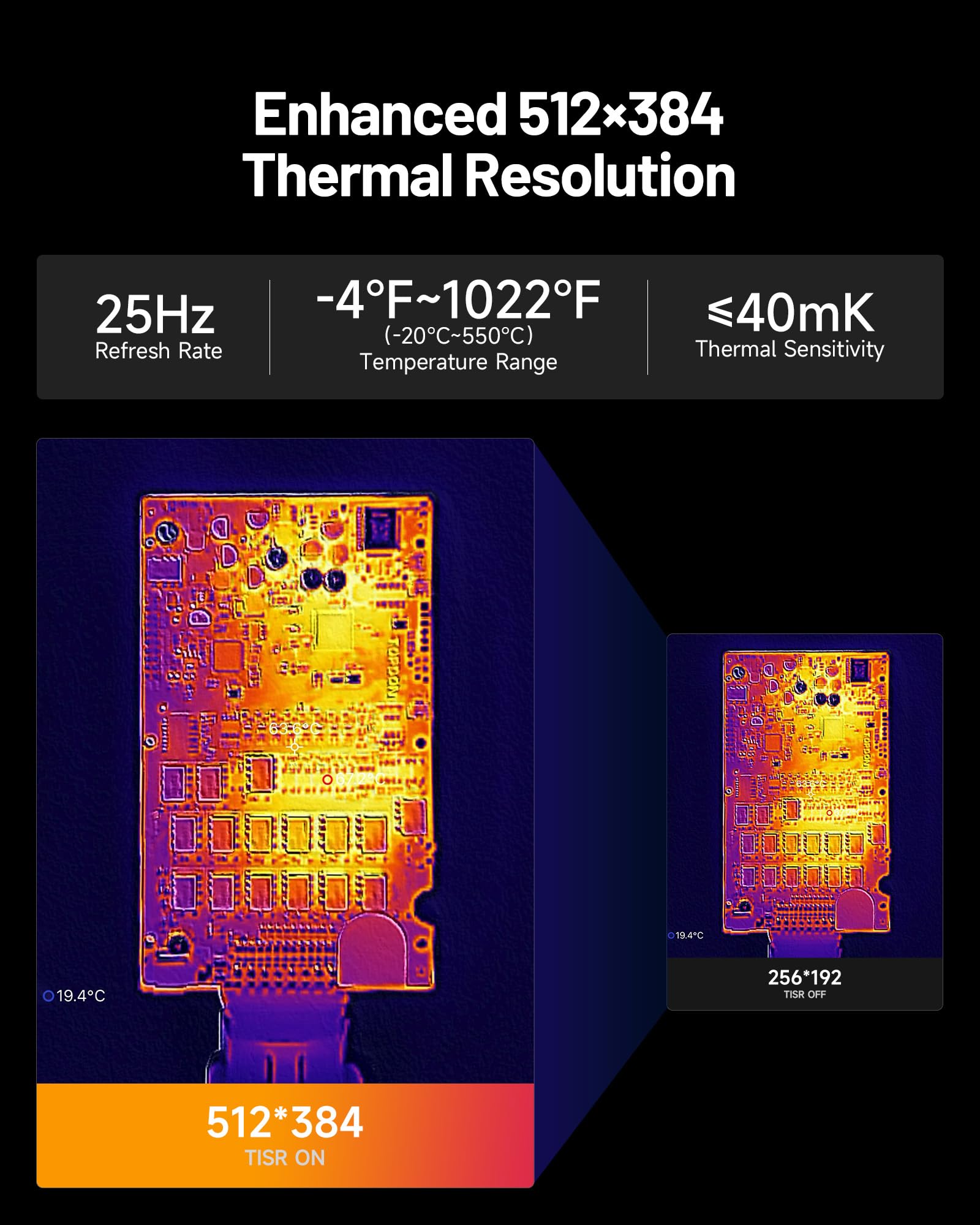 TOPDON TC001 Max Dual-Lens Wär – Thermal Imaging Camera 256X192 Bewertung und Preis