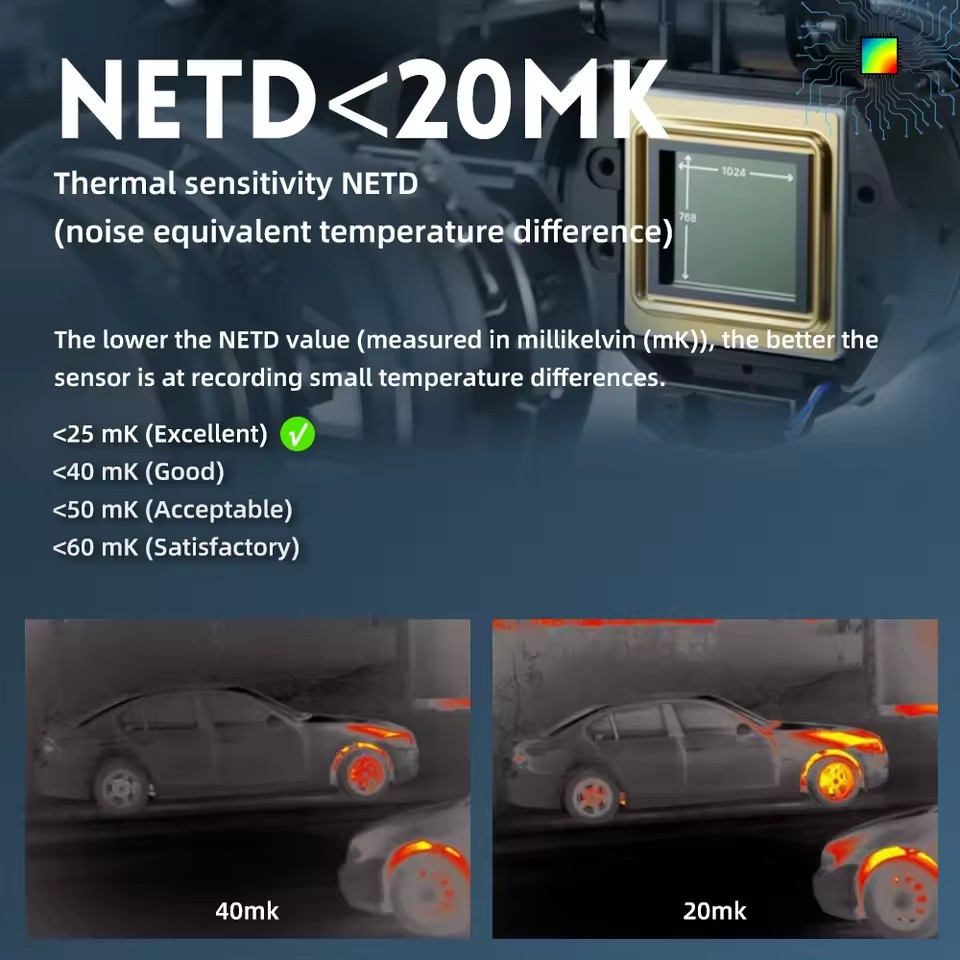 Wärmebild-Monokular-Zielfernro – Hunting Thermal Imaging Scope Bewertung und Preis
