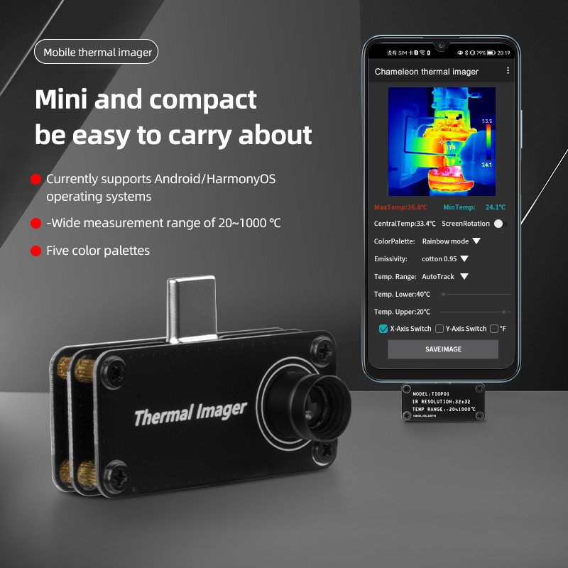TIOP01 Wärmebildkamera, Nachts – Tiop01 Thermal Camera Bewertung und Preis